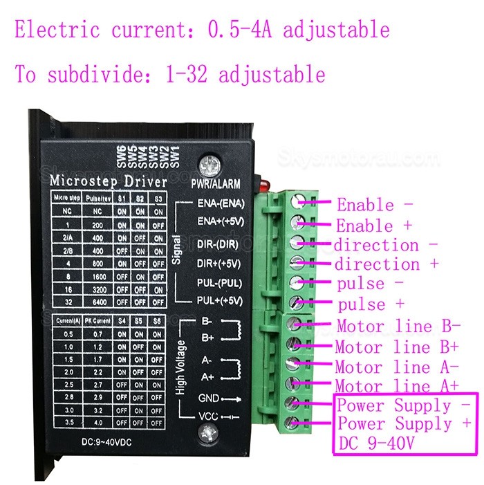 TB6600 Stepper Motor Driver 9-40VDC 0.5A-4A 2 Phase for NEMA 17, 23, 24 Stepper Motor
